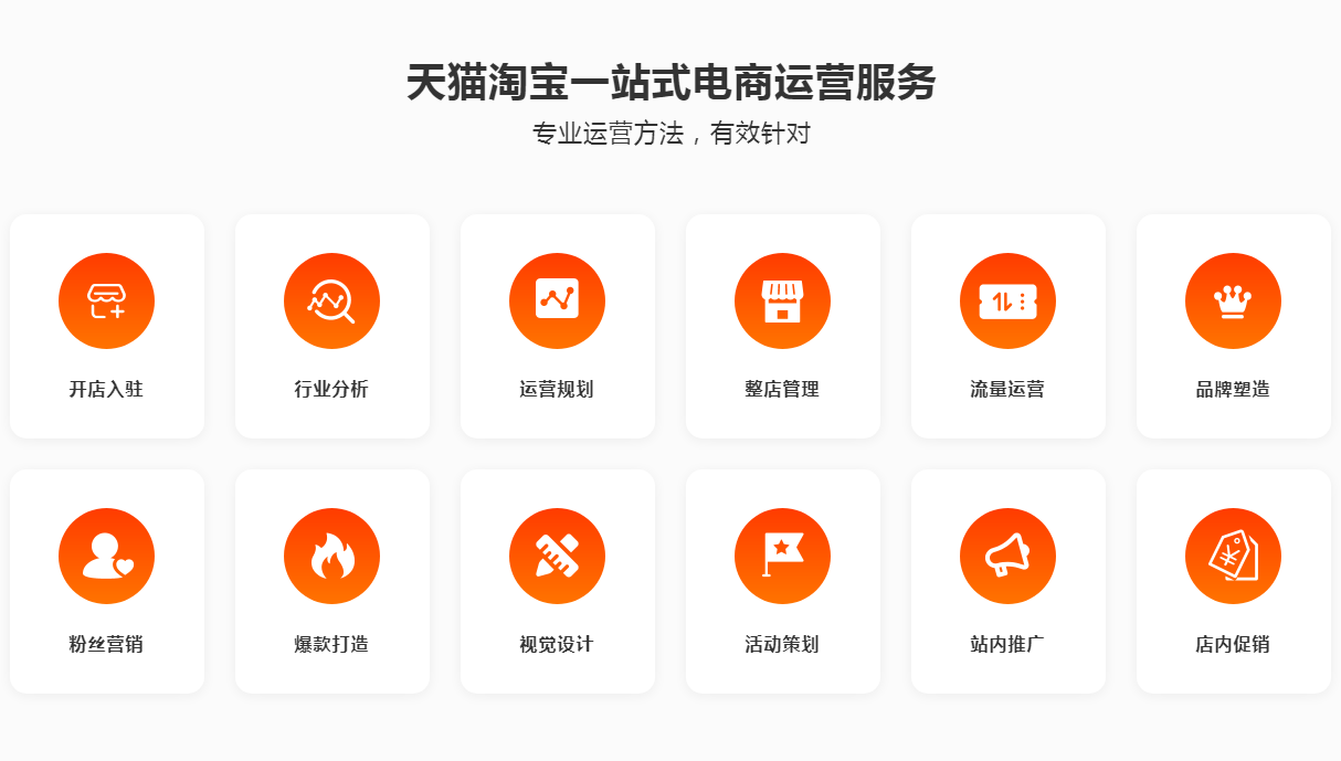 1686035547327256.png 天貓?zhí)詫毚\(yùn)營(yíng).png